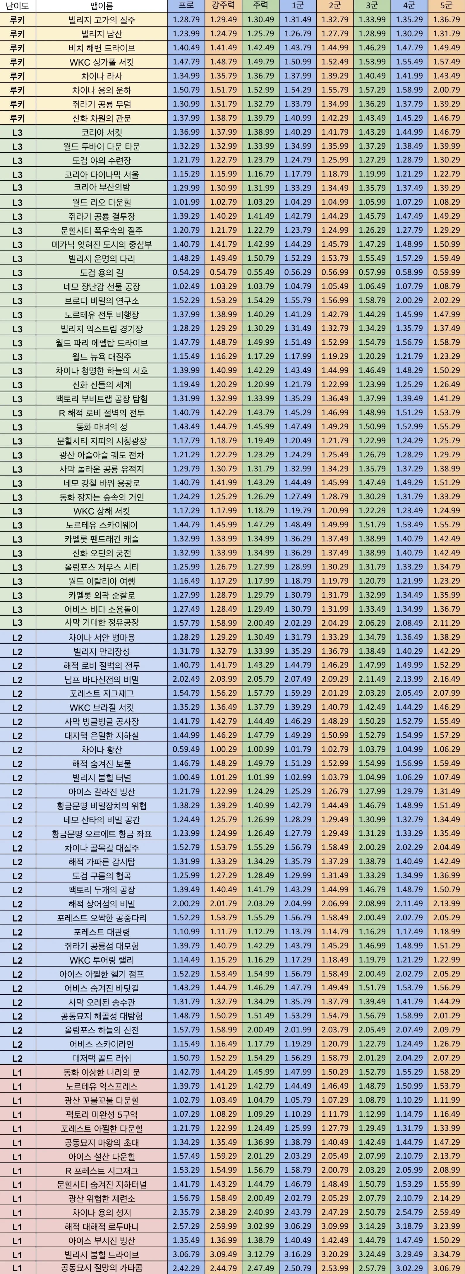 S39 군표 - 루나 버전